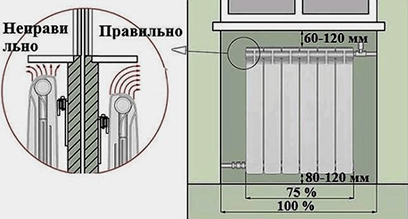 типовая схема установки алюминиевого радиатора
